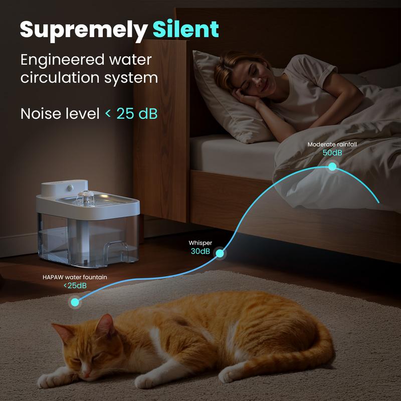 AquaPaw™ Smart Cat Water Fountain