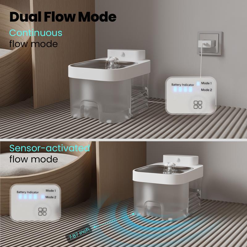 AquaPaw™ Smart Cat Water Fountain