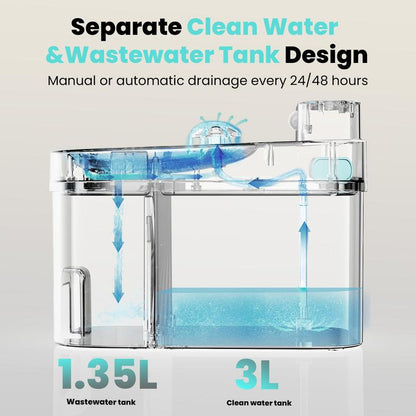 AquaPaw™ Smart Cat Water Fountain